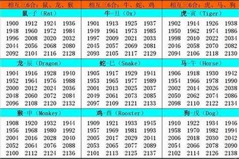 2007年属什么|2007年出生的属什么 2007年是什么生肖